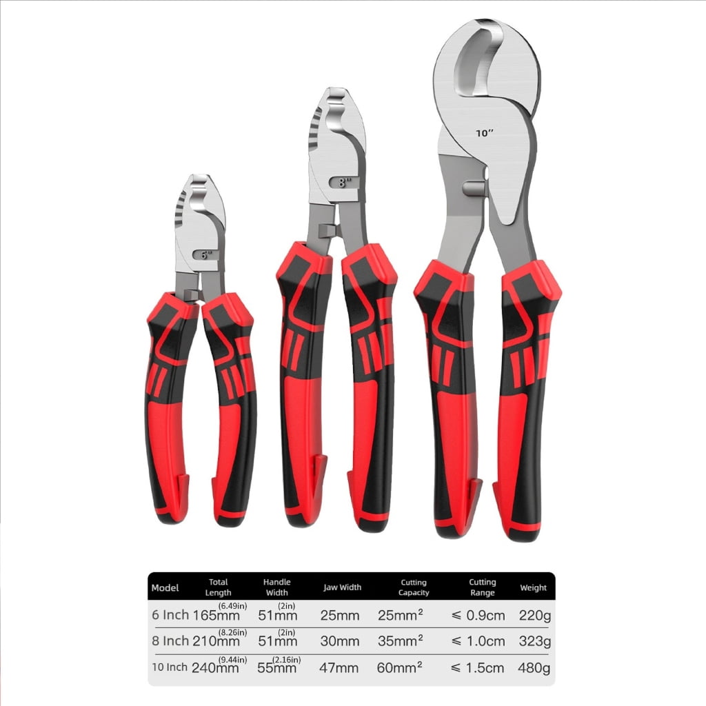 PatungKu Wire Stripper Tool Multitools Pliers Stripping Cutter Crimping Cable Wire