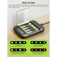 thumbnail image 5 of EELVOL Green Black Charger with 4-Pack 3000mWh Lithium-ion AA Rechargeable Batteries, 1.5V, Independent Slots, 350mA Fast Charge, USB-C Input, Slim & Portable Design, 5 of 14
