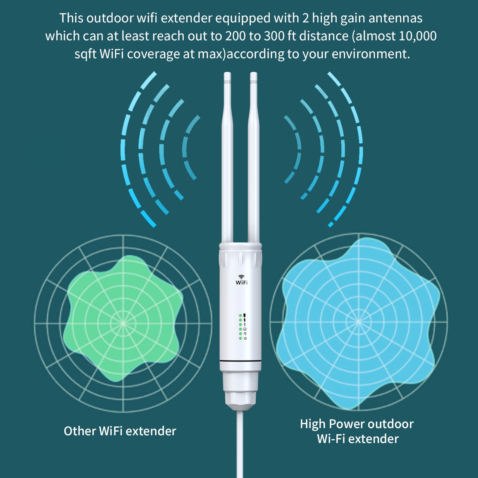 AC1200 Outdoor Access Point For Piso Wifi 2.4Ghz&5Ghz AP High Power 360°Coverage WIFI Router