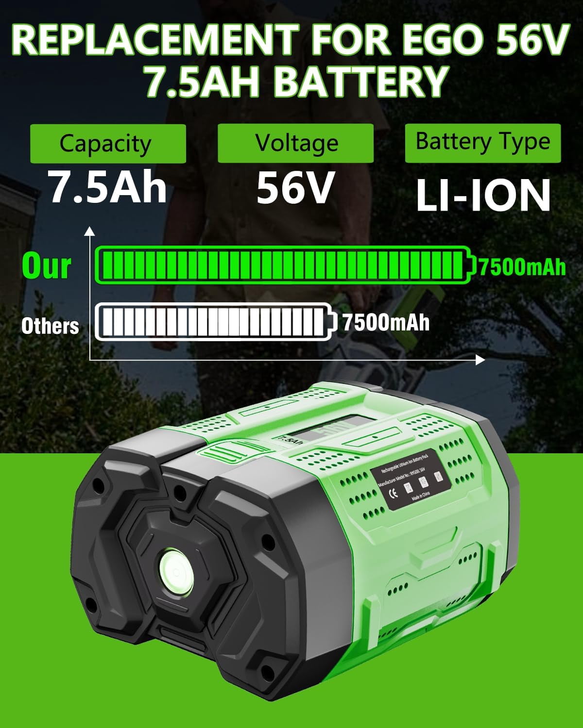 Upgraded 7500mAh Replacement for EGO 56V 7.5Ah 56 Volt Lithium-ion Batteries BA2800 BA4200 BA1400 HT2400 LB6504 LB5804 Power+ Tools NEW