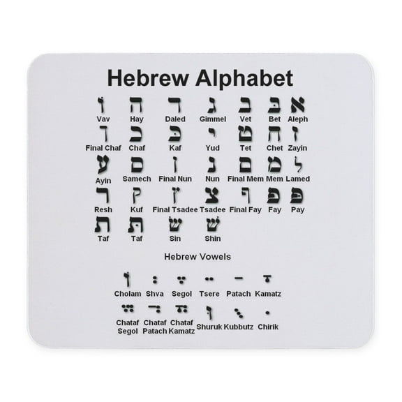 CafePress - Hebrew Alphabet Mousepad - Non-slip Rubber Mousepad, Gaming Mouse Pad