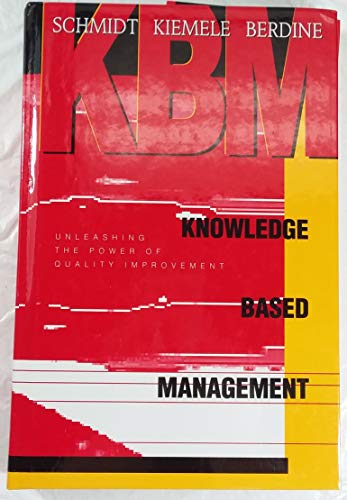 Pre-Owned Knowledge Based Management: Unleashing the Power of Quality ...