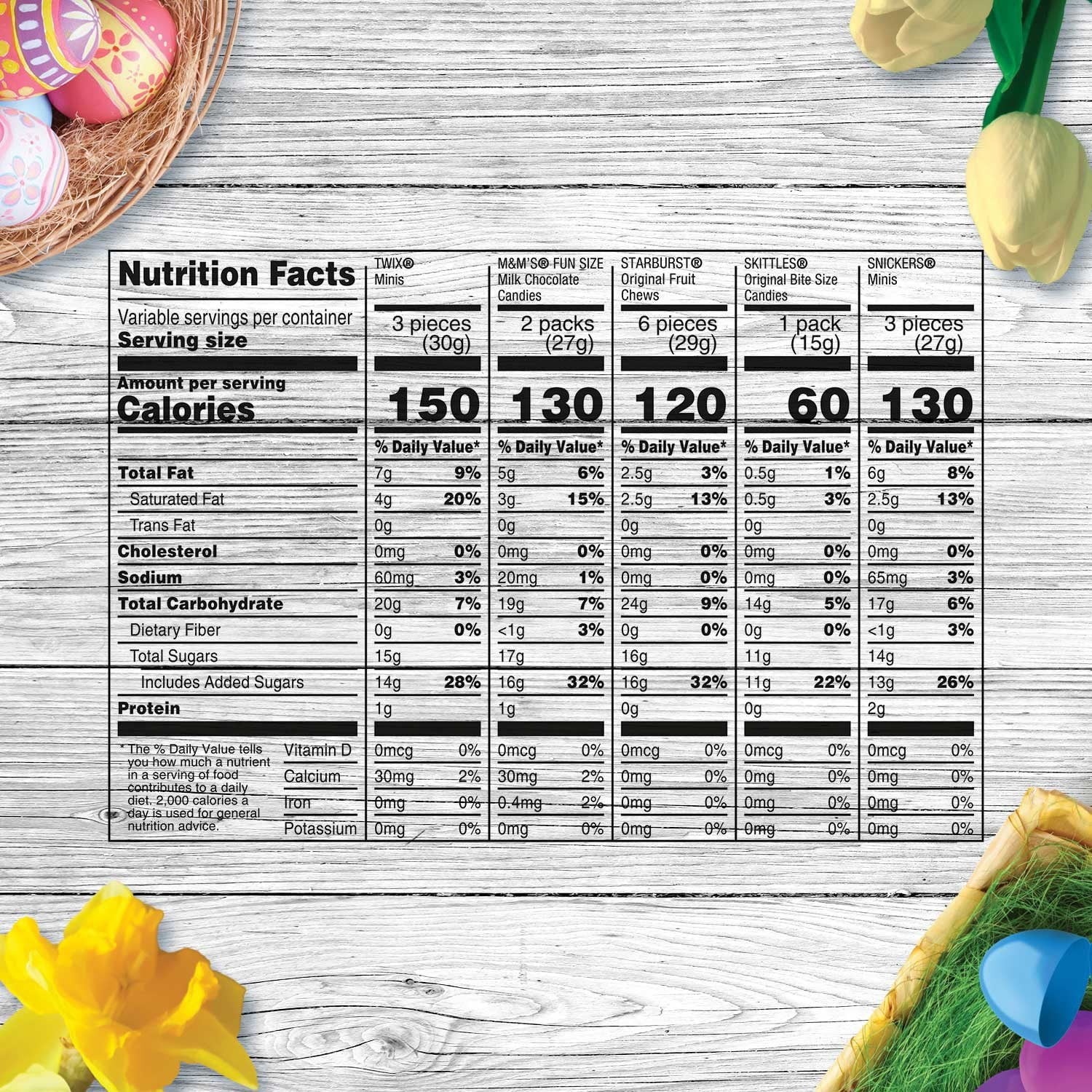 Mars Easter Variety Pack Candy, 140 Pieces (55.1 Ounce)