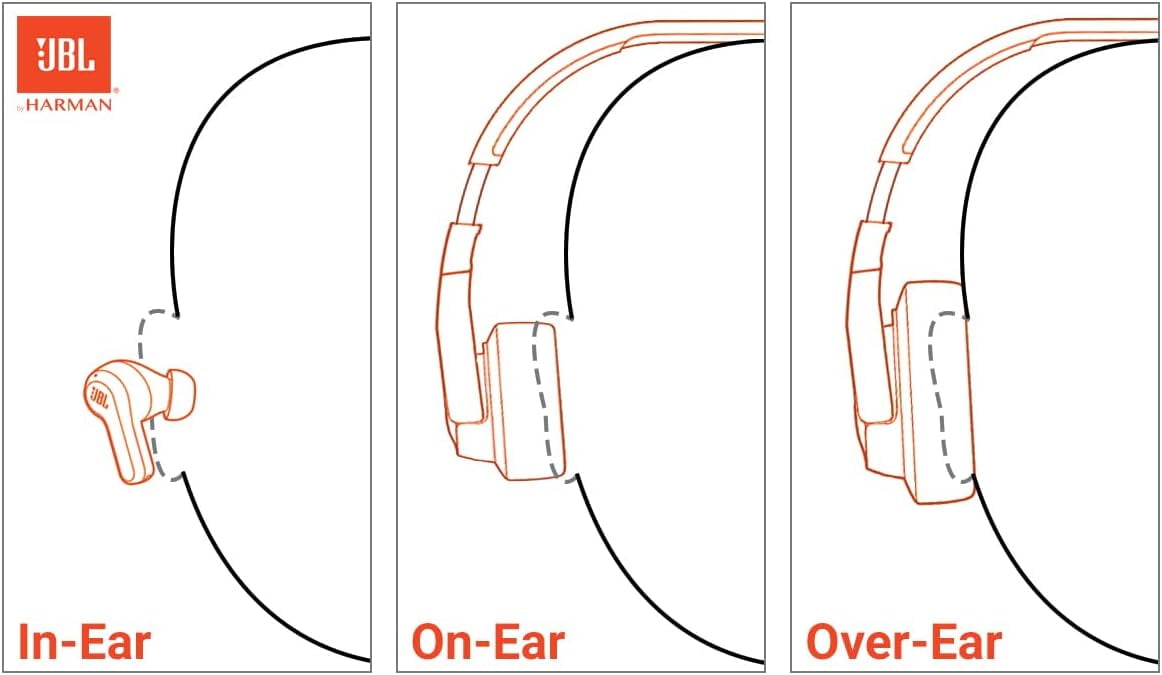 Open Box JBL Tune Buds 2 Noise Cancelling True Wireless Headphones (White)