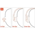 thumbnail image 6 of Open Box JBL Tune Buds 2 Noise Cancelling True Wireless Headphones (Black), 6 of 10