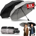 thumbnail image 1 of Paraguas TUMELLA Strongest Windproof Travel Compact de 42 pulgadas, 1 of 1
