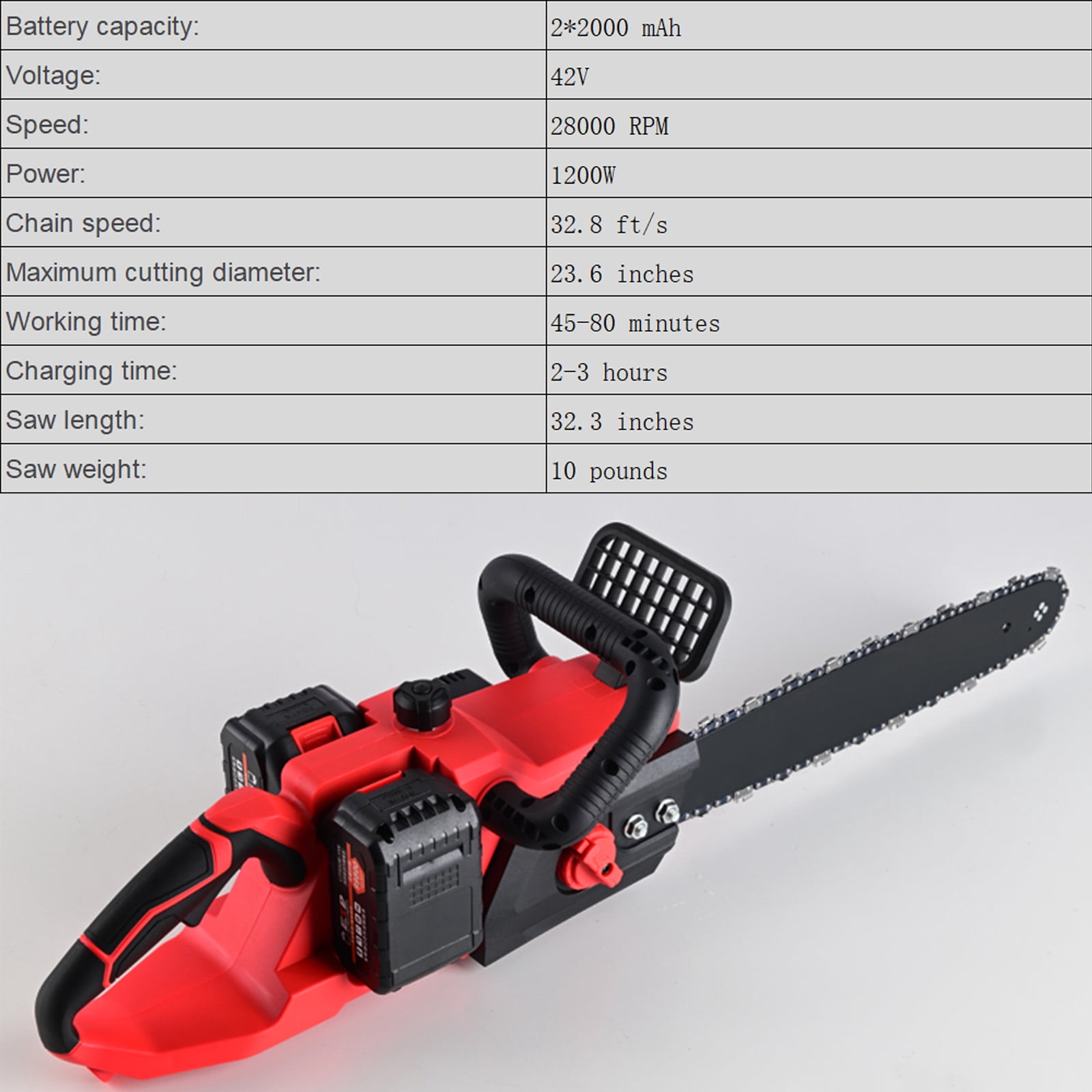 SUSUZI 16" Brushless Cordless Chainsaw, 42V 4000mAh Battery Powered Chain Saw with for for Wood Cutting