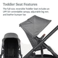 thumbnail image 4 of UPPAbaby Cruz V2 Stroller/Full-Featured Stroller with Travel System Capabilities/Toddler Seat, Bumper Bar, Bug Shield, Rain Shield Included/Greyson (Charcoal Mélange/Carbon Frame/Saddle Leather), 4 of 5