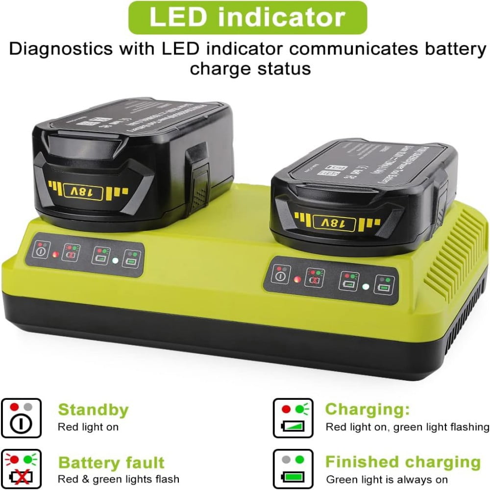 P117 Dual Chemistry 18V Li-ion & Ni-cad Ni-Mh 12V-18V Charger for Ryobi One+ Plus Battery P100 P101 P102 P103 P105 P107 P108 1400670