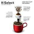 Keurig KSelect SingleServe KCup Pod Coffee Maker, Matte White