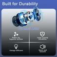 thumbnail image 4 of 30" Industrial Fans for 14000 CFM, High Velocity Fan with 3 Speeds, Heavy Duty Blower Fan Equipped 360° Tilt Air Circulator Used in Warehouse, Garage, Yard, 4 of 8