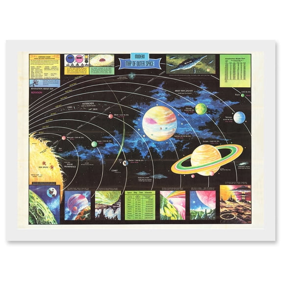 Rand McNally 1969 Modern Map Of Outer Space Chart Artwork Framed Wall Art Print A4
