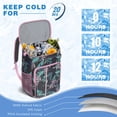 thumbnail image 2 of Aloha Themed Insulated Backpack Cooler - 20L, Multiple Pockets for Utensils, Tablets, and Drinks, 2 of 6