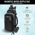 thumbnail image 5 of Multifunctional Magnetic Water Bottle Bag Crossbody Insulated Sleeve With Pocket For Gym Outdoor Commute, 5 of 6