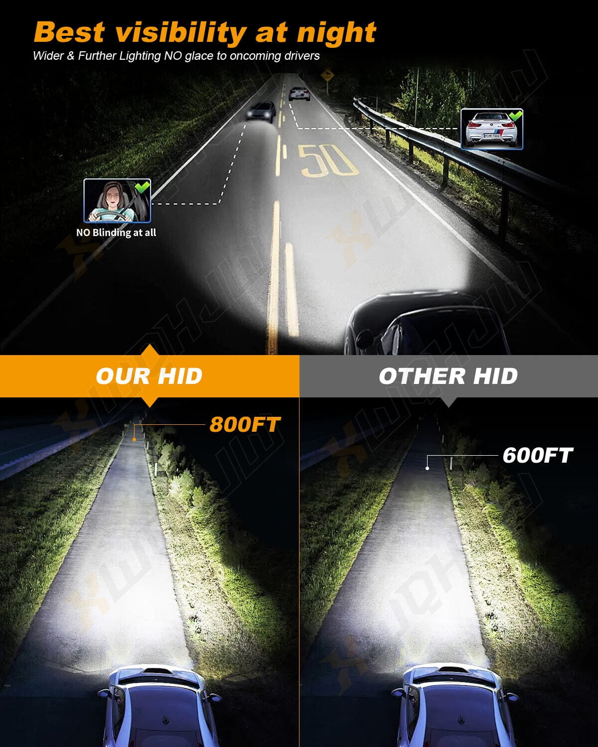 For Chevy Traverse 2019 2020 2021 D3S LED Headlight Bulb Kit High & Low Beam Qty of 2