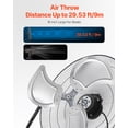 thumbnail image 4 of VEVOR Floor Fan, 3 Speeds High Velocity Heavy Duty 18 Inch Industrial Fan,4000 CFM 360° Adjustable Tilt 19.69 ft/sec Airflow Large Metal Fan,for Home, Gym,Office, Garage,Commercial Shop & Bedroom, 4 of 9