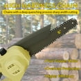 thumbnail image 3 of Trilenars Brushless Electric Chainsaw Cordless, Low Kick-Back Mini Chainsaw for Tree Trimming, Storm Clean-Up, Wood Cutting, Pruning, 3 of 9