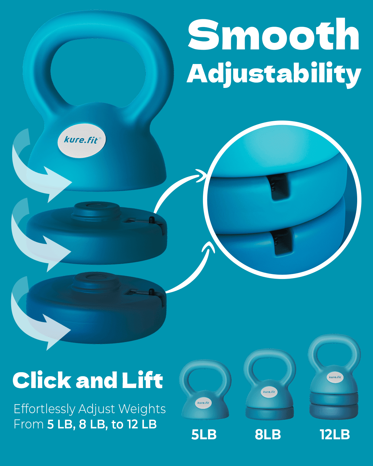 kure.fit Adjustable Kettlebell | 5 lb - 12 lb | Kettlebell Weights Set for Home Gym | Full-Body Workouts, Strength Training, Weight Loss | Fabric Booty Band | Beginners & Women