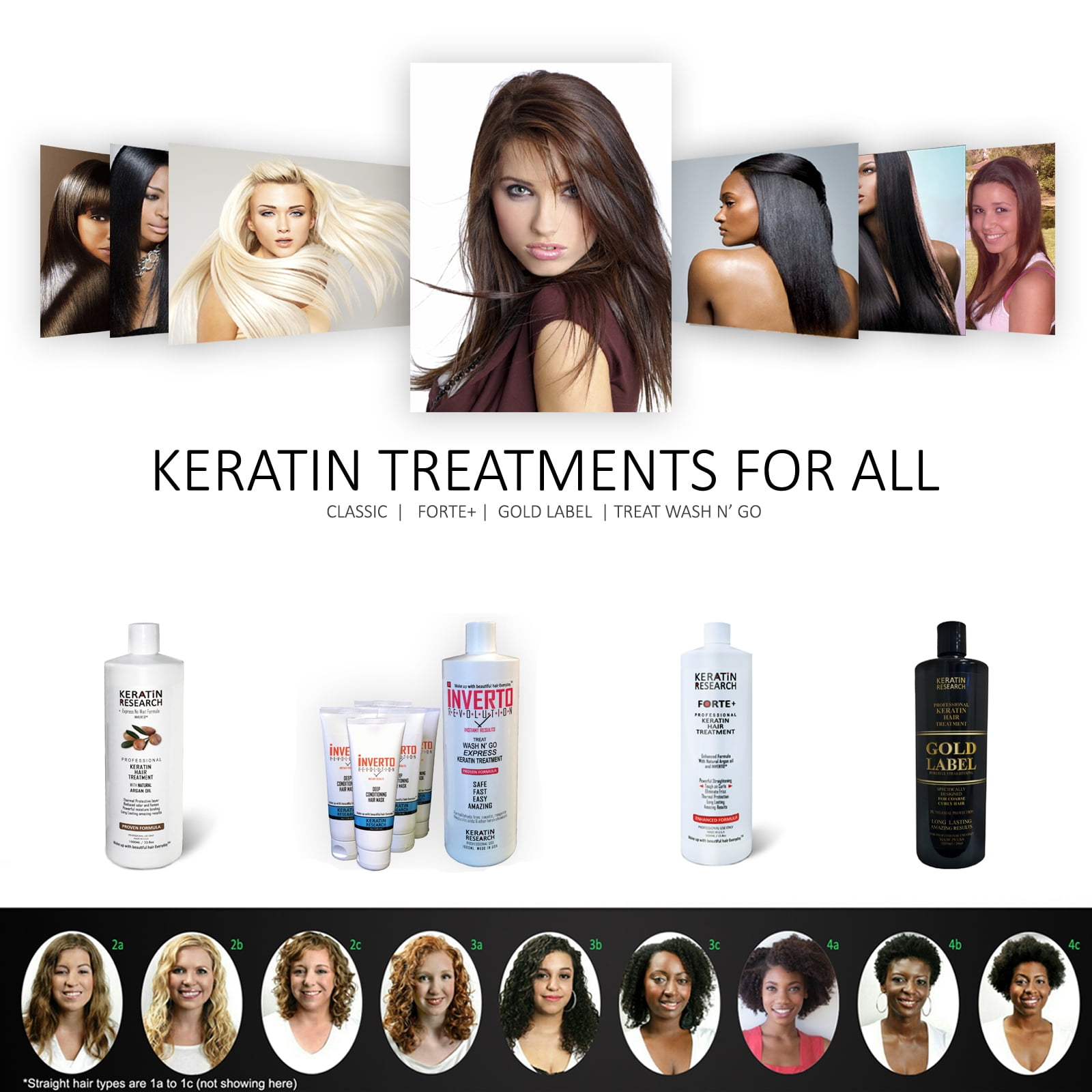 keratin research complex brazilian