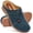 Blue, variant on Ecetana Womens Mules & Clogs Comfort Slip On Sandal Shoes Closed Toe Sandals for Women