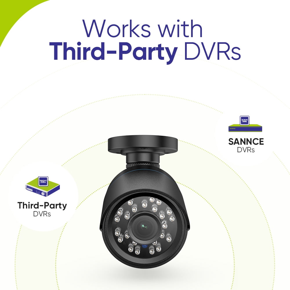 SANNCE 1080P Outdoor Security System, IP66 Weatherproof, Clear Night Vision, 4 CCTV Cameras