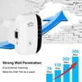 thumbnail image 3 of WiFi-förlängare 2024, WiFi-förstärkare, WiFi-repeater, täckning upp till 3000 kvm, anslut 45 enheter, internetförstärkare vit, 3 of 5