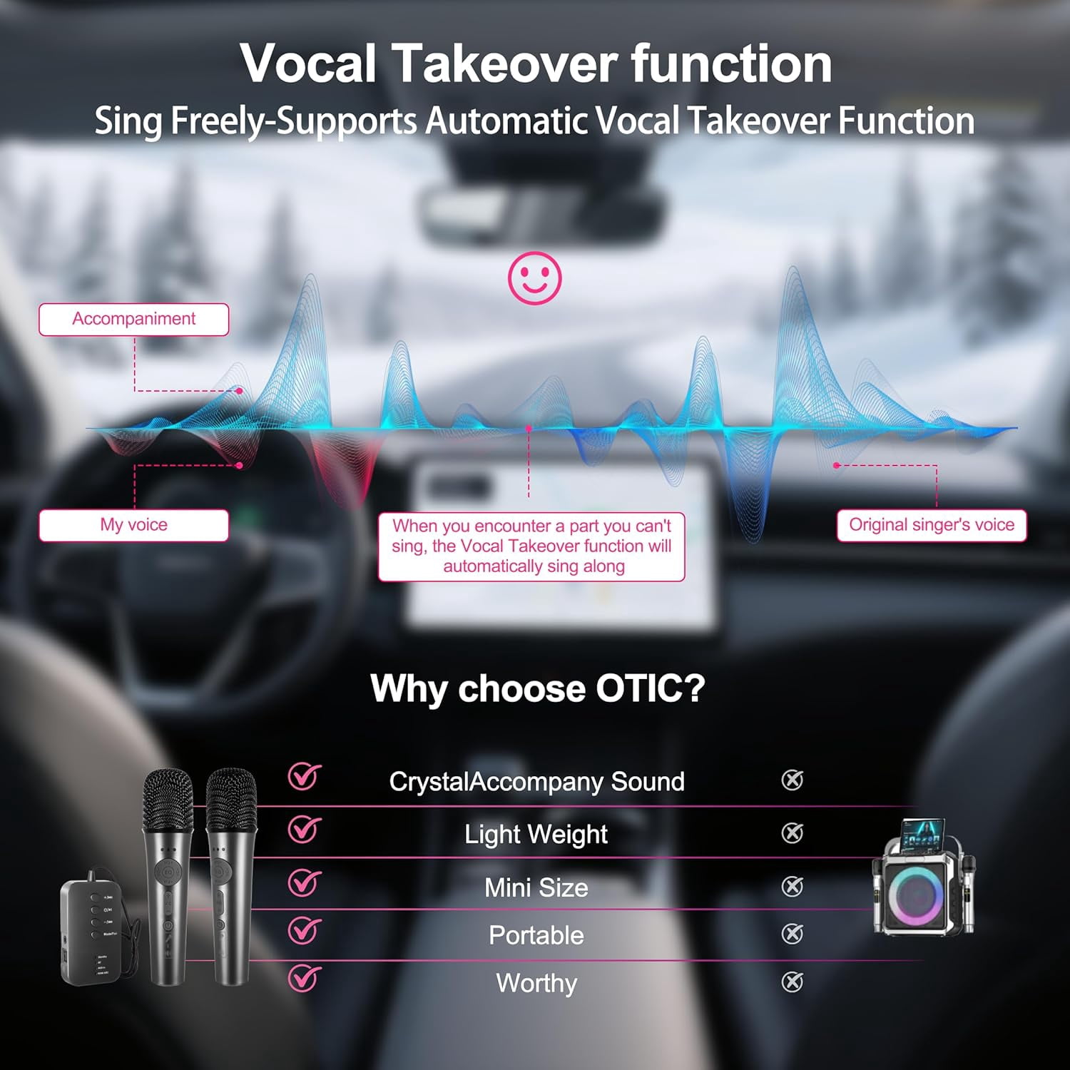OTIC AI Portable Karaoke Machine, Charging Wireless Microphones,Connects to TV for Home Party Birthday Outdoor Camping,Professional-Grade Singing Fun in Any Scenario,Karaoke Machine for Adults