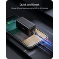 thumbnail image 4 of TUNNU 65W USB C Charger Block Ultra Compact Fast Charging Cube PPS PD3.0 QC4.0 Type C Brick Foldable Plug for iPhone 16/15/14 Pro Pixel MacBook Pro/Air iPad Pro Galaxy S20/S10 Dell XPS 13 Note 20/10, 4 of 6