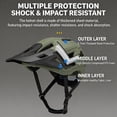 thumbnail image 6 of ITW Buckle Mountain Bike Helmet with Removable Visor for Men and Women, Lightweight for Commuting and Off Road Cycling, 6 of 9