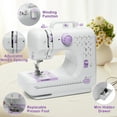 thumbnail image 5 of BSHAPPLUS® Portable Sewing Machine,49 Piece Handheld Electric Sewing Machines Kit,12 Stitch Patterns Mini Sewing Machine for Beginners Kids,Household Multifunctional Crafting Mending Machine, 5 of 11