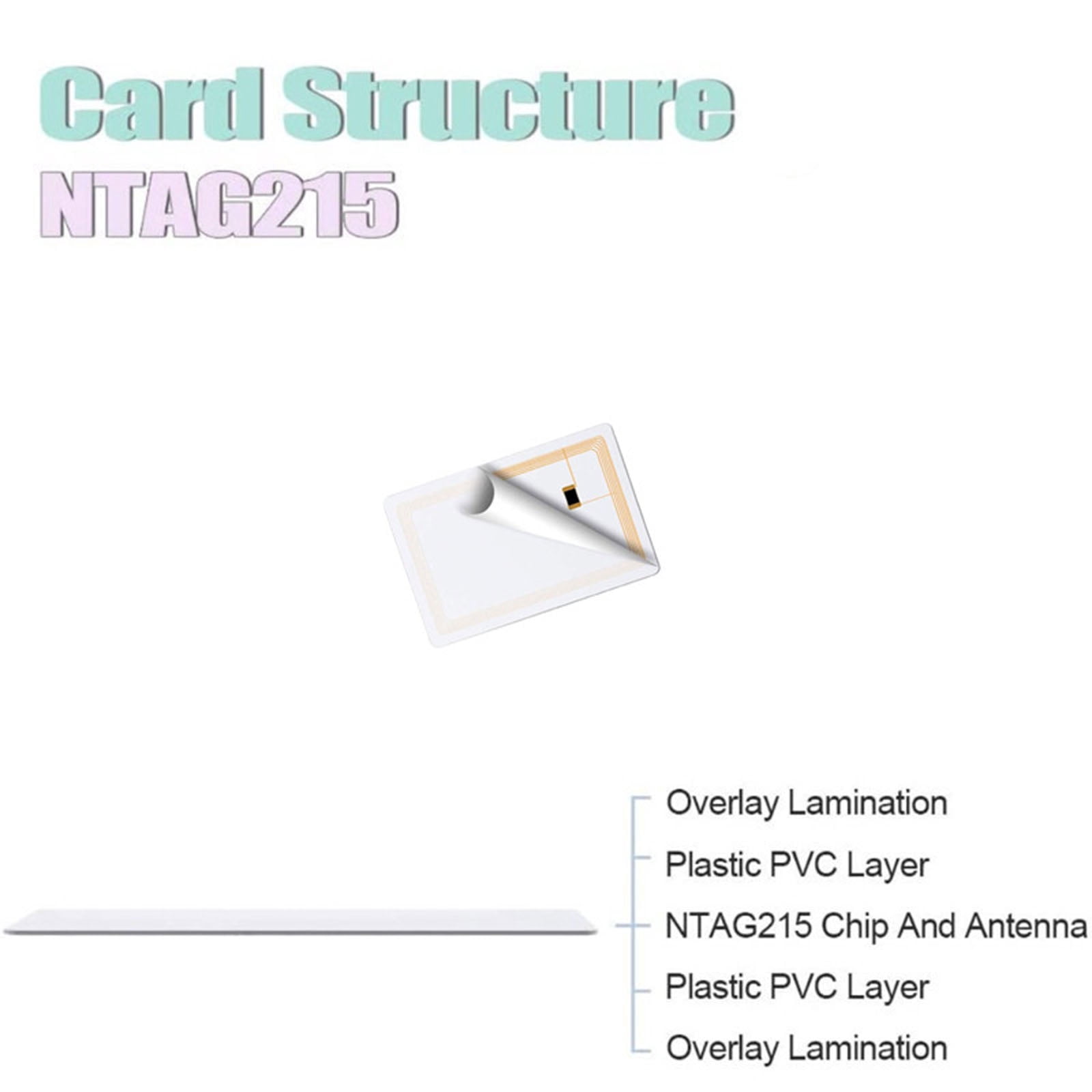 TRINGKY 100pcs Mini NTAG215 NFC Card NFC Tag Can Written by Tagmo Works with Switch