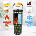thumbnail image 4 of 30oz Crown Frog Bottle Spill Proof Tumbler with Top Handle and Straw Lid Stainless Steel Double Wall Insulated Tumbler Coffee Mug Gift for Women Men Travel Cup for Car (Crown Frog), 4 of 6