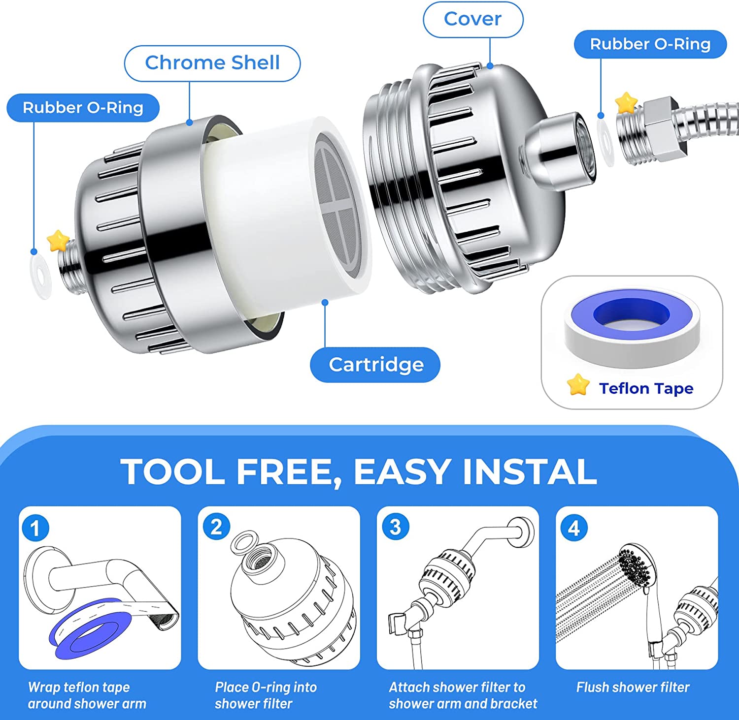 ENROSLU Shower Filter 30-Stage with 2 Replacement Cartridges photo 7
