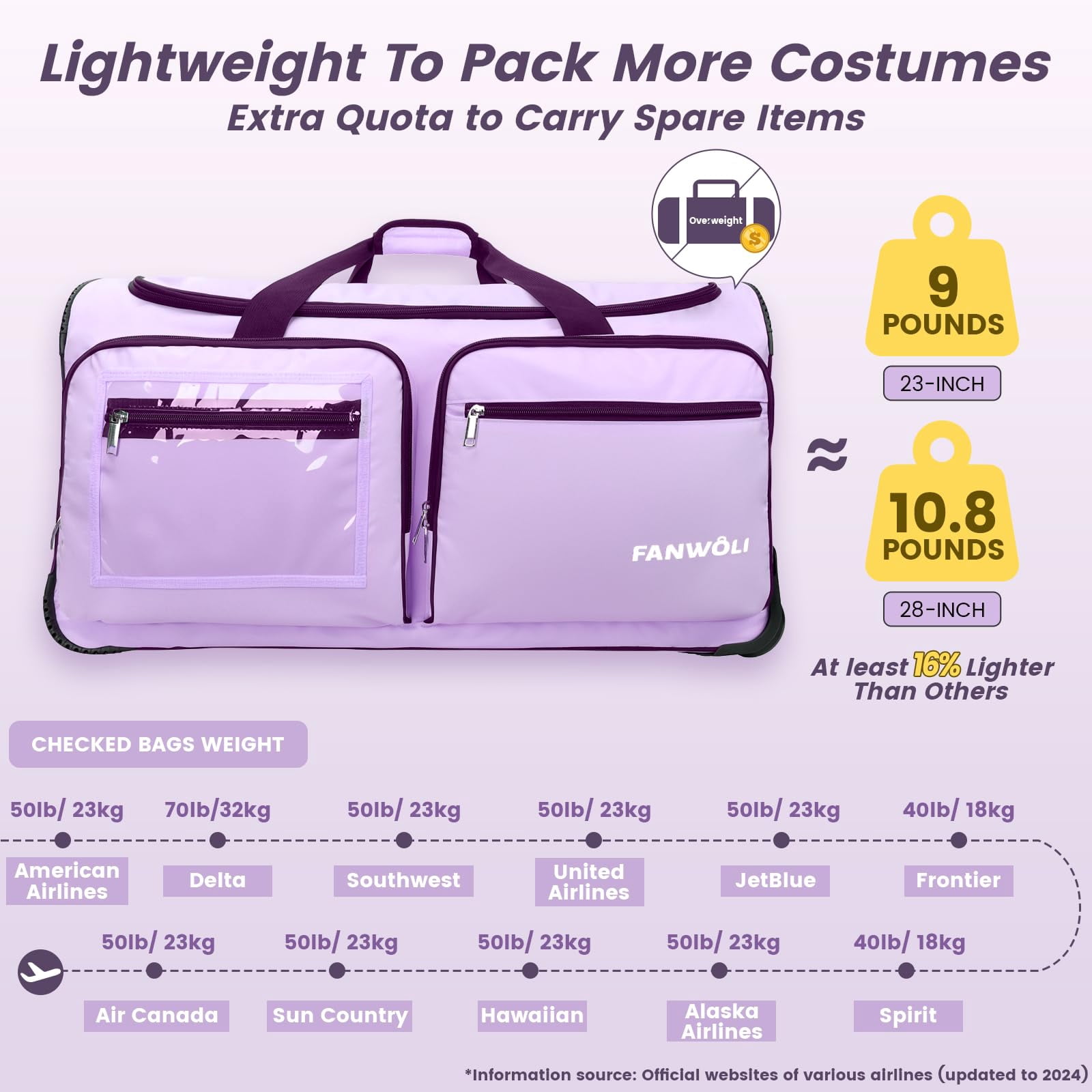 Fegat Dance Bag with Garment Rack, 23" Foldable Rolling Dance Bags Duffel Bag with Privacy Cover, Costume Suitcase for Dancers Shows Athletes