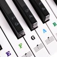 thumbnail image 4 of Piano Stickers Keyboard Music Note Chart Removable Decal 49, 54, 61, 88 Keys, 4 of 6