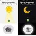 thumbnail image 3 of CNKOO 3 Pcs Solar Brick Lights Outdoor Waterproof Paver Lights Landscape Light Ice Cube Light for Garden, Pathway, Patio, Walkway Decor (White), 3 of 9