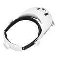 thumbnail image 1 of Loupe de Tête, Large Application Loupe Clair Grossissement USB Chargeant 3 Modes d'Éclairage pour la Lecture, 1 of 8