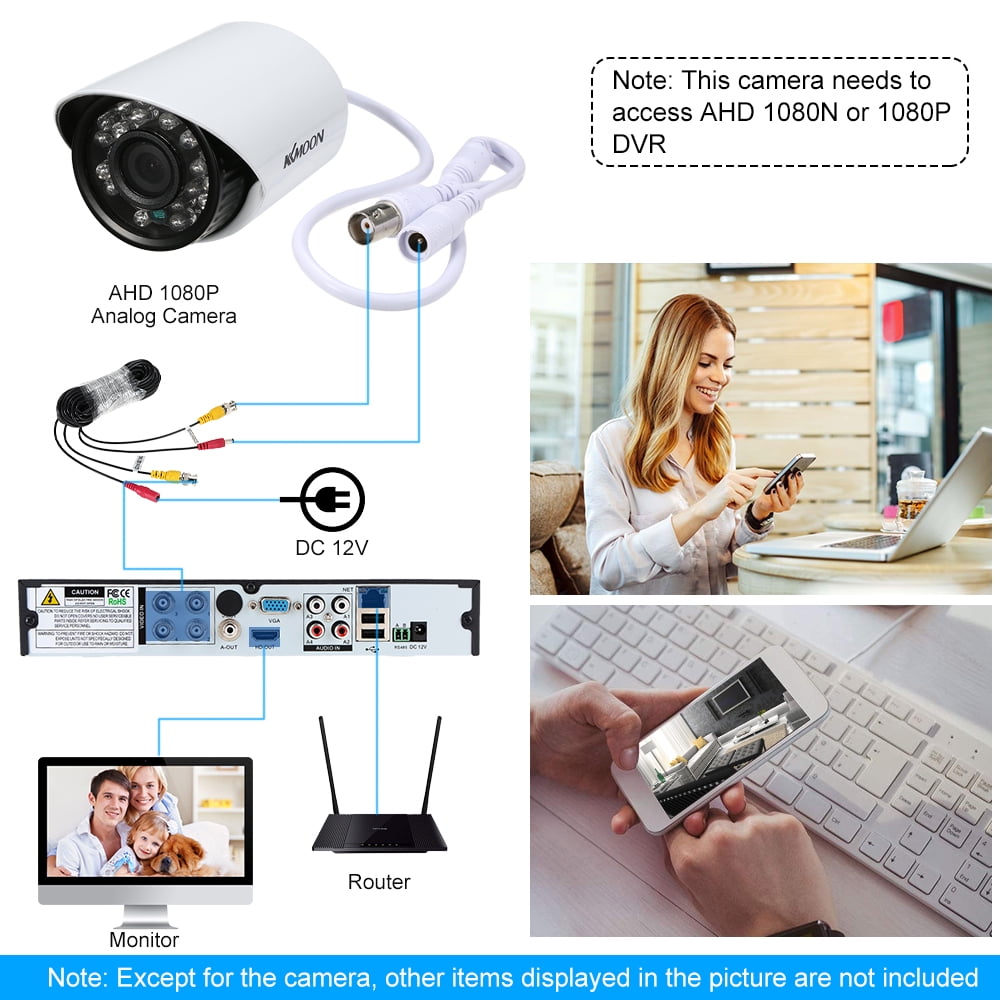 2-Way Audio,2.4GHz WiFi Cloud Storage/SD Card Work with Alexa NETVUE 3MP Weatherproof Surveillance Camera for Home/Office Motion Detection 8X Zooms Function H.265 Security Camera Outdoor 