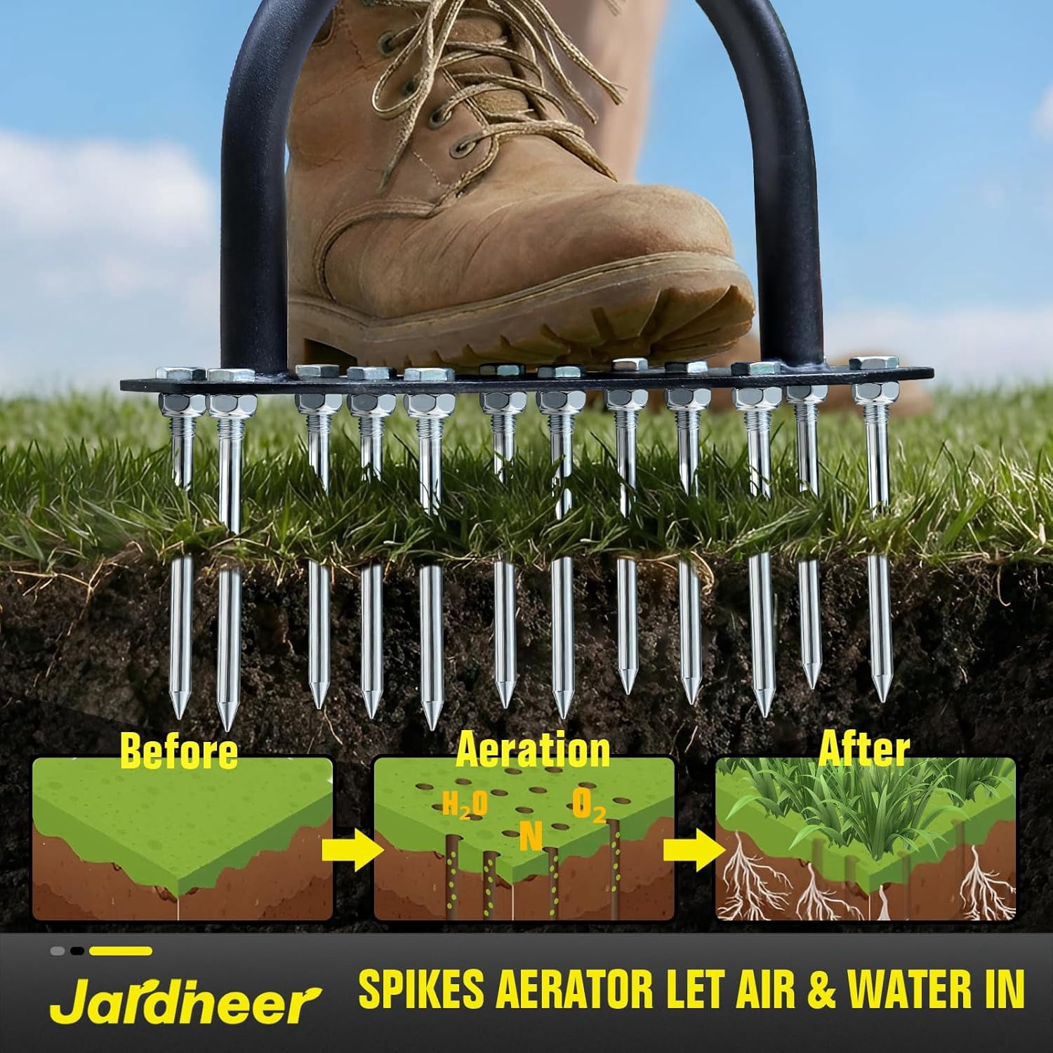 Lawn Aerator Spike Tool, 36" Manual Yard Aeration Tool with 12 Thickened Steel Spikes, Pre-Assembled Grass for Soil Loosening & in Lawn, and Garden