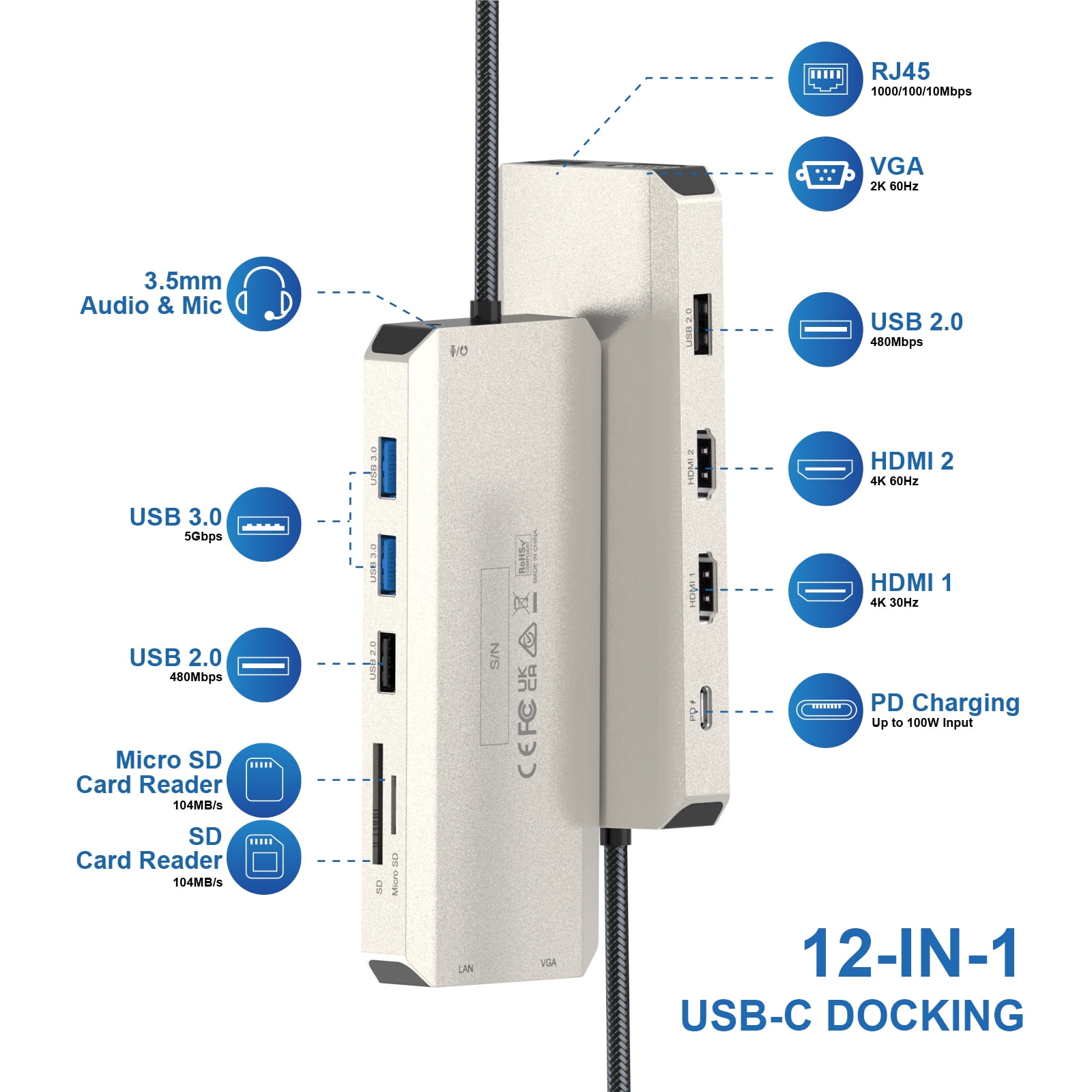 Wavlink USB C Dock 85W Charger USB C Hub, Dual Monitor 4K@30Hz HDMI, 2K@60Hz VGA, USB 3.0, USB 2.0, SD/TF, Gigabit Ethernet