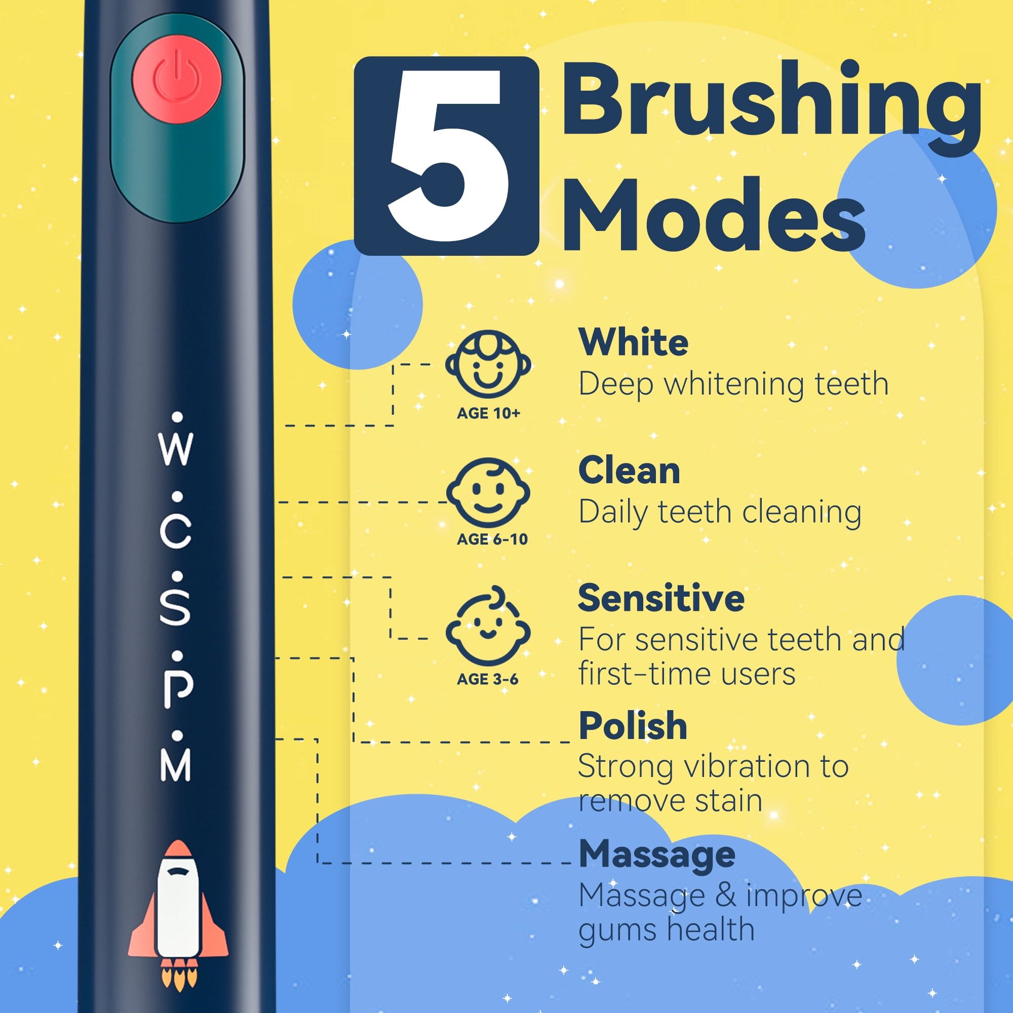 Seago Sonic Kids Rechargeable Electric Toothbrush,SG-2303Navy Blue,DIY Stickers,8 Soft Brush Heads,5 Modes, for Kids 6-12