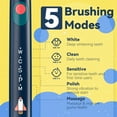 thumbnail image 4 of Seago Sonic Kids Rechargeable Electric Toothbrush,SG-2303Navy Blue,DIY Stickers,8 Soft Brush Heads,5 Modes, for Kids 6-12, 4 of 12