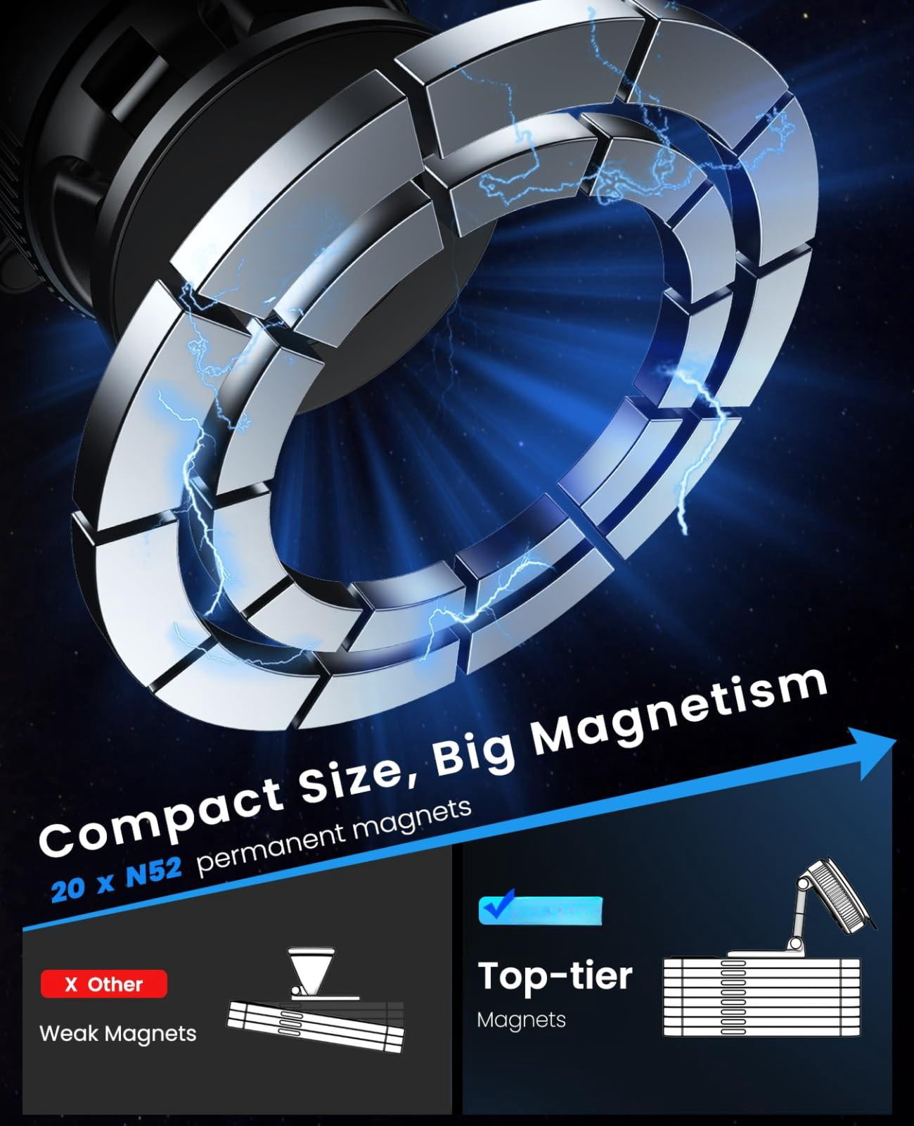 Magnetic Suction Cup Phone Mount For Magsafe  360° Adjustable Car Holder Pocket Size Foldable Cell Holders Your Iphone 17 16 15 14 13 12 Series