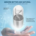 thumbnail image 7 of NAD Resveratrol Supplement, NAD Supplements for Women and Men, 120 Capsule, 7 of 7