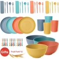 thumbnail image 3 of MCSWSEE Juego de Vajilla, Juego de Vajilla de Paja de Trigo 32 Piezas, sin BPA, Vajilla de Completa Reutilizable con Cuenco, Plato, Cuchara, Tenedor, Tazas y Palillos, Apto para Lavavajillas, 3 of 8