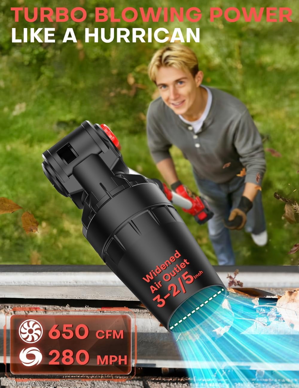 650 CFM 280 MPH Cordless Leaf Blower, 31000 RPM Brushless Motor, 60° Adjustable Head, Telescopic Pole up to 36 Inches, 3-Speed, Lock-On Switch, for Milwaukee M18 Battery (Bare Tool）