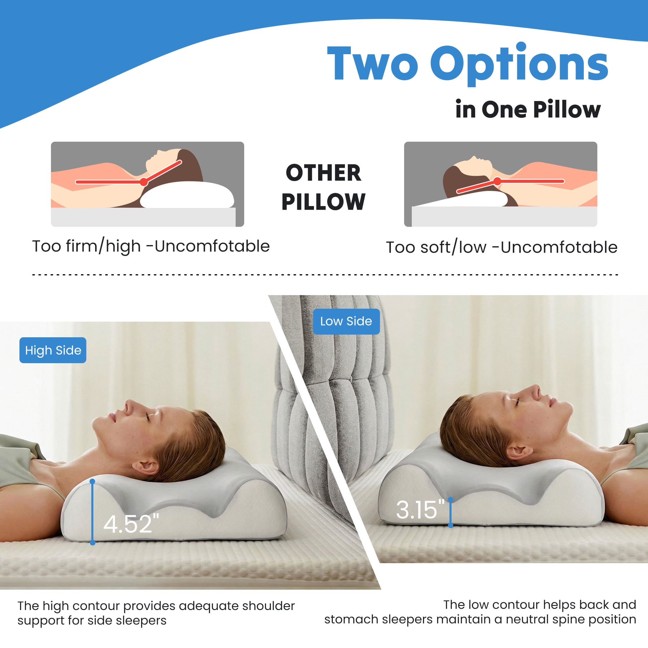 EDX Ergonomic Contour Memory Foam Pillow for Neck & Shoulder Pain Relief, Slow Rebound Cervical Support, Cooling Washable Cover, Medium Firm