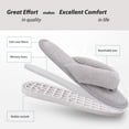 thumbnail image 2 of Indoor Slippers for Women Open Toe, Plush Anti Slip Flip Flops (S- US women size 5.5-6.5, gray), 2 of 6