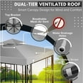 thumbnail image 6 of Gazebo Cover Replacement Canopy Top 10x10 Ft (3m x 3m) - Double Tier Top Canopy Cover Replacement with UV30+, Dirt, Water Resistant for Outdoor, Sunshade, Garden, Patio, Pavilion (Gray), 6 of 6