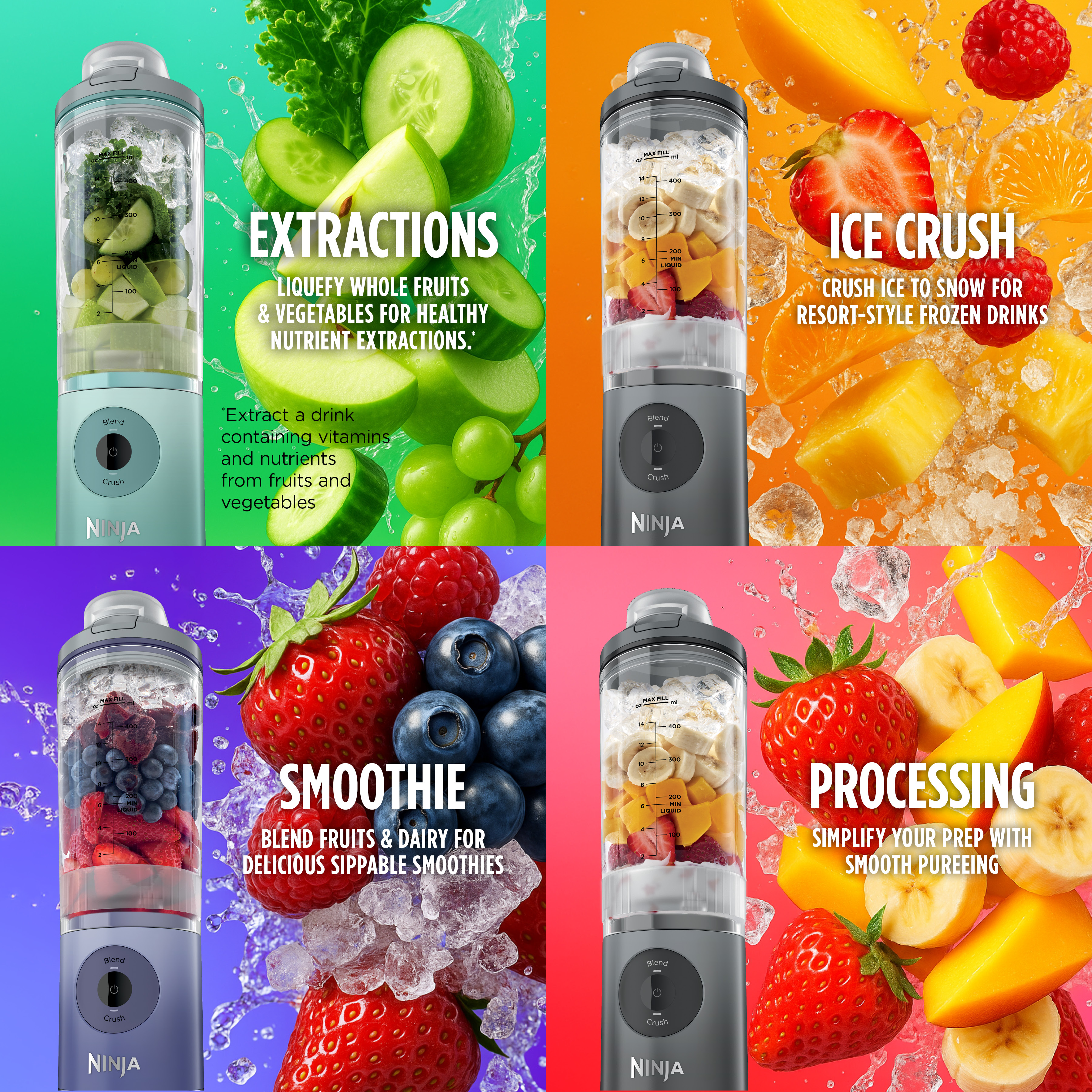 Ninja Blast MAX 20-Oz Portable Personal Blender, Lavender photo 7